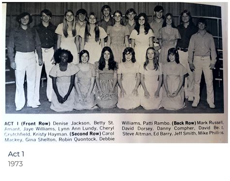 Chamberlain High Band and Chiefette Alumni