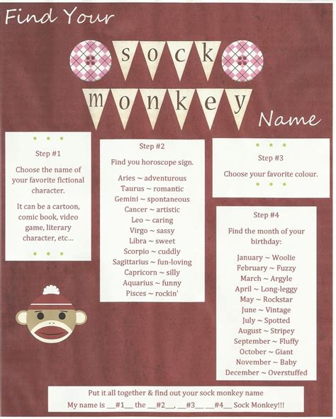 Monkey Binomial Name 1