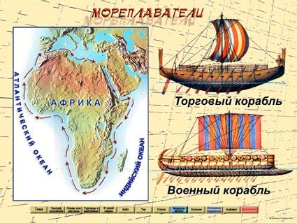 Презентация к теме «Финикийские мореплаватели.»