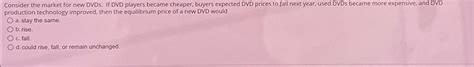 solved   market   dvds  dvd players cheggcom