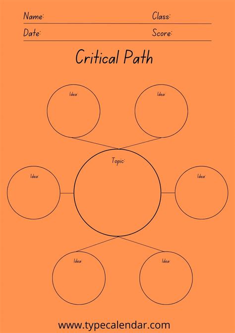 Free Printable Critical Path Templates CPM Examples [Excel, PDF, Word]