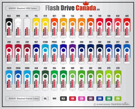 Bulk Flash Drives | Flash Drive Canada