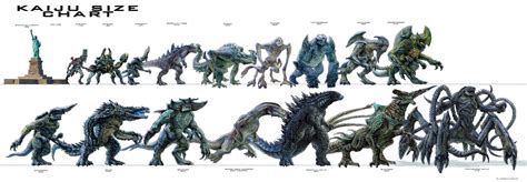 analise kaiju panic pcxbo  uma mistura de estrategia  fofura
