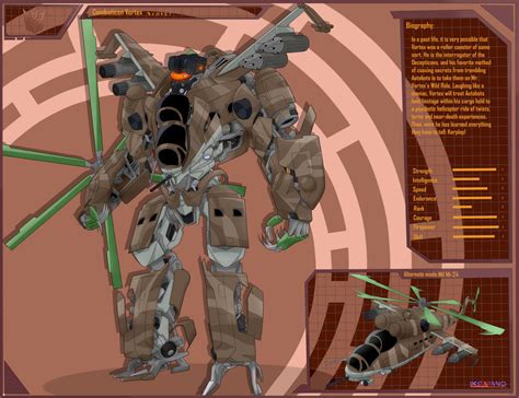 combaticon vortex  destallano  deviantart