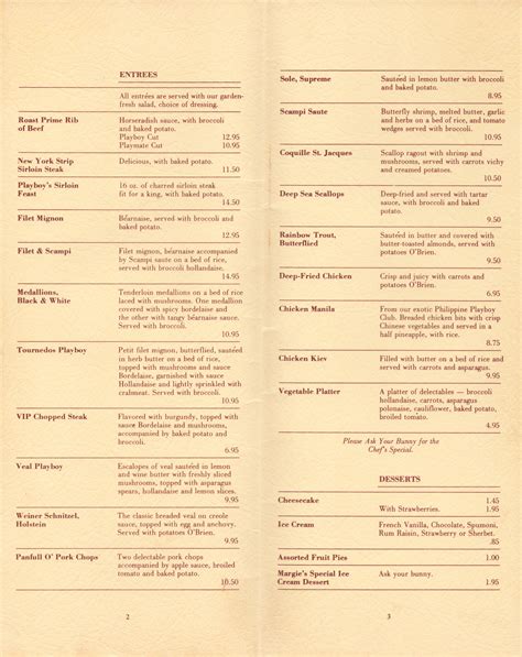 Lost Tables: Playboy Club