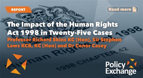 human rights cases