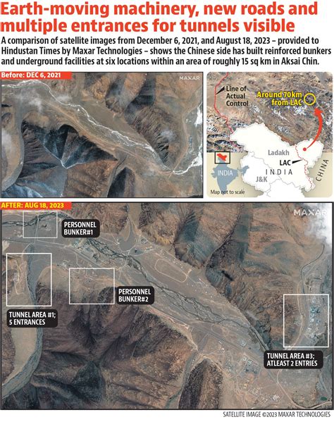 China’s PLA scaling up in Aksai Chin: Satellite data | India News