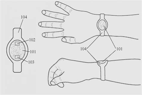 wearable computer display devices   forearm wrist andor hand
