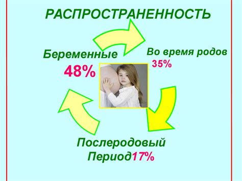 Пиелонефрит у беременных - презентация онлайн