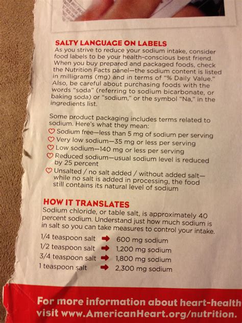 How Much Sodium In 1 4 Teaspoon Of Table Salt at Skye Clarey blog