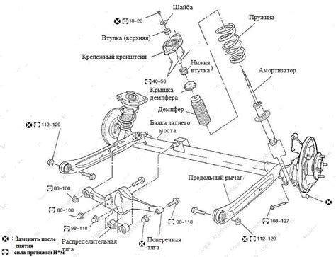 Подвеска Альмера Классик: передняя, задняя, диагностика, части