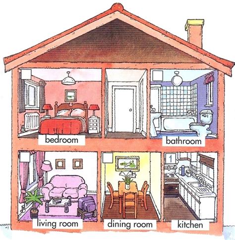 Рисунок комнаты для урока английского языка в школе.