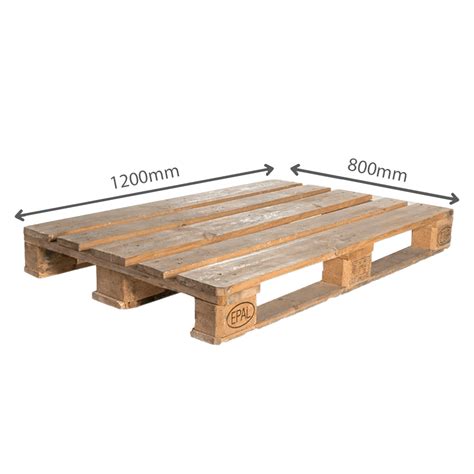 generate huge savings  maximising pallet efficiency sandland packaging