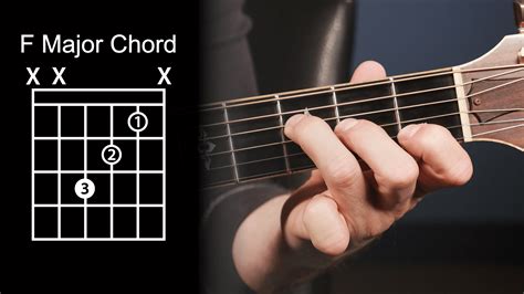 guitar chords    guitar lesson video