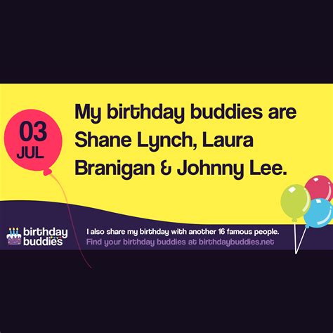 Famous Birthdays On 3rd July | Celebrities Born On 3rd July