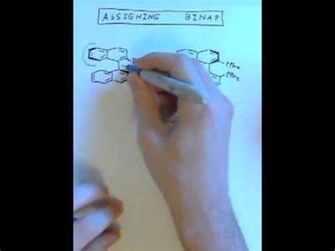 assigning binap enantiomers youtube