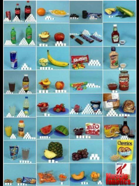 Pin en Workouts Eating & Motivation