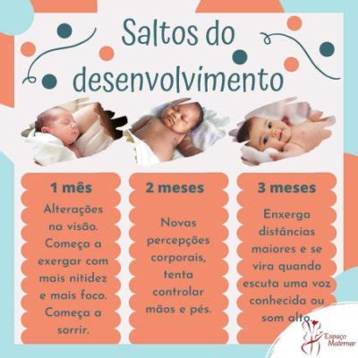 Salto Desenvolvimento 3 Meses