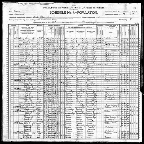 Raven.Family - Hattie Eliza Carson (1886–1978)
