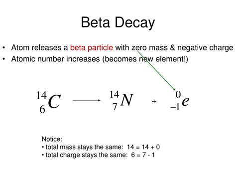 fission powerpoint    id