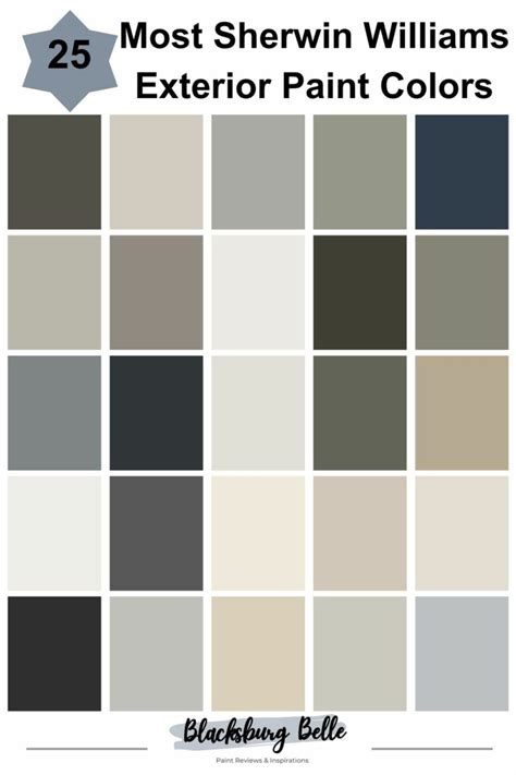 25 Most Popular Sherwin Williams Exterior Paint Colors