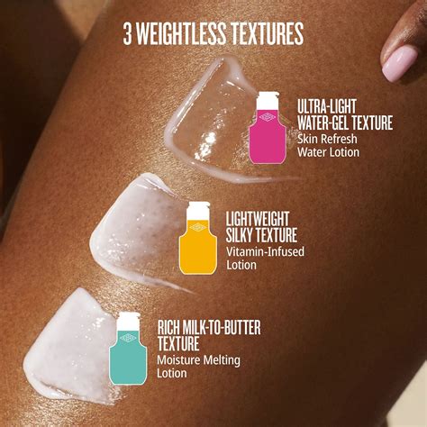 body badalada moisture melting lotion sol de janeiro