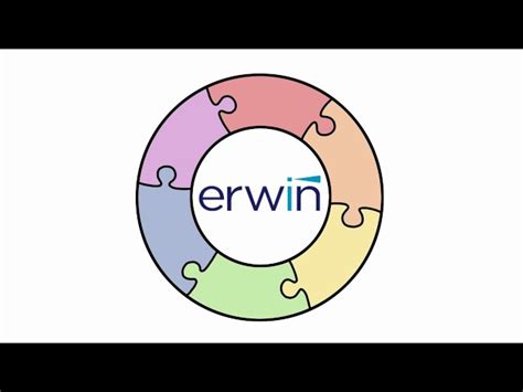 erwin Pricing, Features & Reviews 2021 - Free Demo