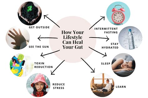 MyIntegris Health: The Ultimate Guide To Better Health Image 18