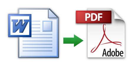 Comment transformer des fichiers word, powerpoint à des fichiers PDF ... 