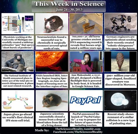 The Science of Reality: Photo