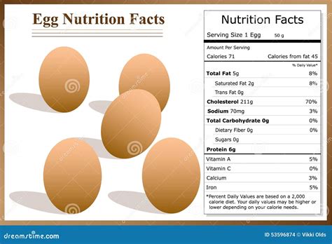 extra large egg white nutrition facts  jerome cairns blog