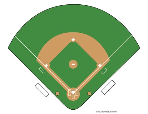 Blank Baseball Diamond Diagram
