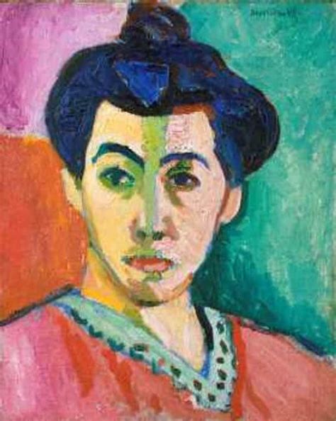 Famous Fauvism Portraits | List of Popular Fauvism Portraits