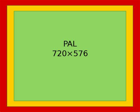 animation blog   safe title  safe action