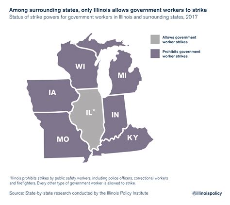 Stacked deck: Of all neighboring states, only Illinois gives strike