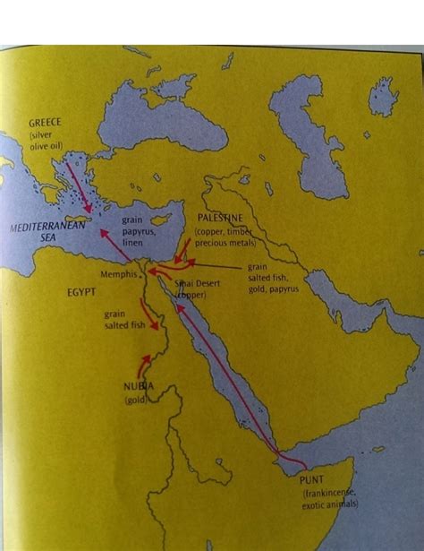 The Ancient Kingdom of Punt and its Factor in Egyptian History ...