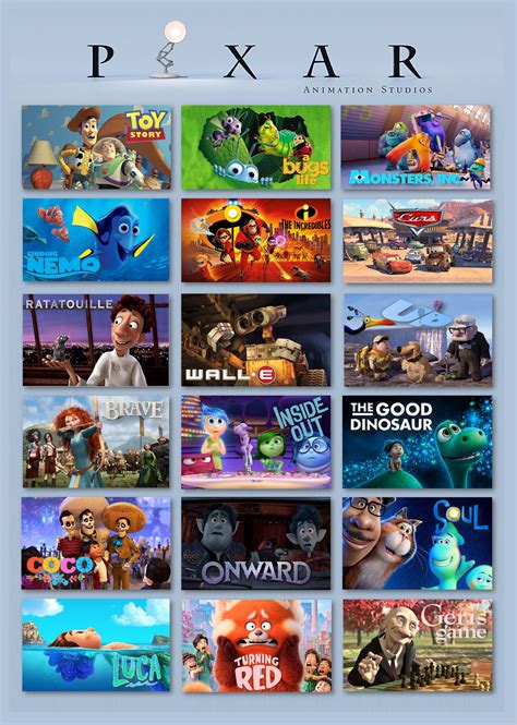 Pixar Animation Studios by gikestheASD on DeviantArt