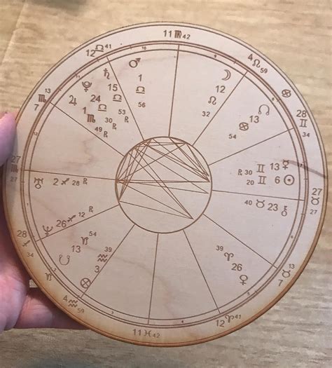 Wood Engraved Astrology Chart Wood Natal Chart Wood Birth - Etsy
