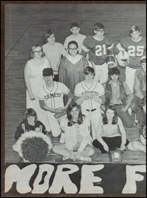 Explore 1971 Morristown High School Yearbook, Morristown MN - Classmates