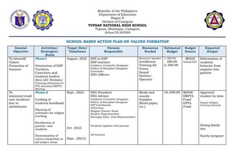 monthly supervisory plandocx school year   docx