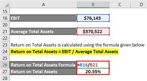 how to calculate return on total assets