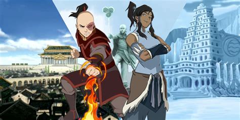 All 5 Kingdoms & Nations in The World of Avatar: The Last Airbender, Ranked