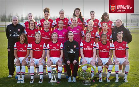 Arsenal Ladies Squad 2013-2014 Arsenal HD Wallpaper Preview ...