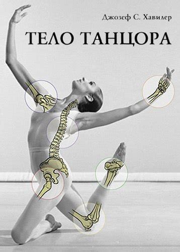 Книги и Литература по хореографии. | БАЛЕТ | BALLET BEAUTIFUL ART ...