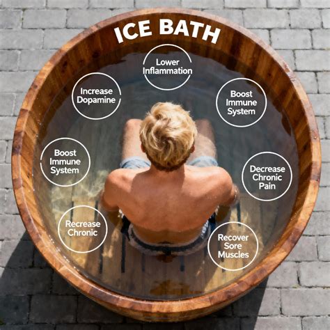 ice bath benefits  athletes reduce inflammation speed recovery