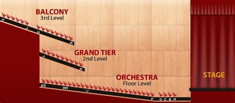 interactive seating chart dpac - Keski