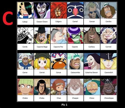 One piece | Truyện tranh, Siêu nhân