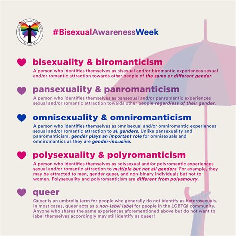 Society of Homosexual Emergence Lgbtq+