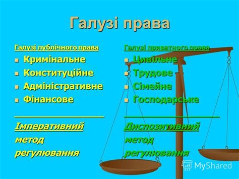 Презентация на тему: "Частина друга ОСНОВИ ТЕОРІЇ ПРАВА ТА ...