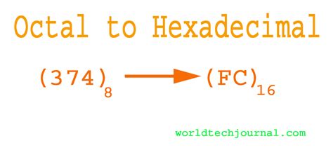 Octal To Hexadecimal Conversion Of Number System - World Tech Journal